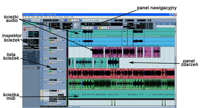 Program Cubase